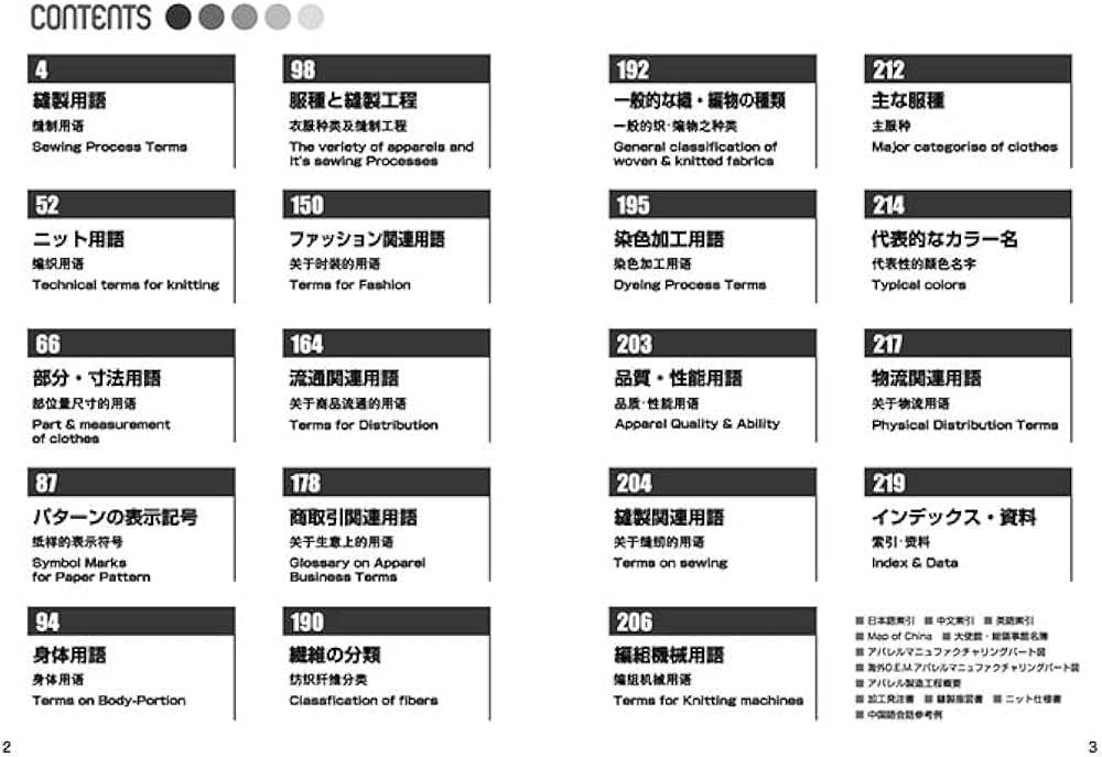 日中英服装技術用語辞典 新訂8版 | 彭 憲、高島 春弥、佐伯 晃、石之