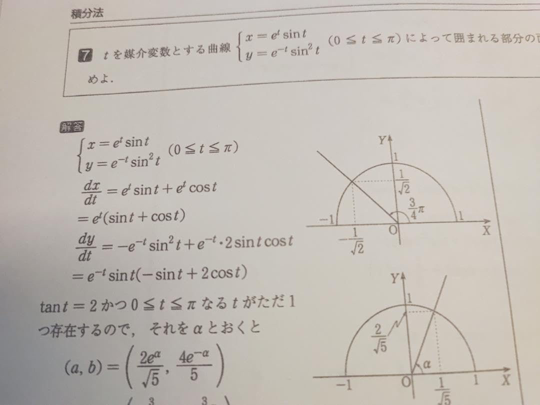 Amazon.co.jp: 駿台の井辺先生による22年度最新高3選抜理系数学
