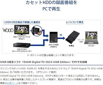 Amazon | I-O DATA カセットHDD用iVDR-Sアダプター USB3.0対応 高精細