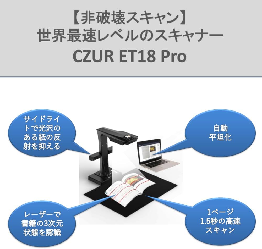 Amazon | CZUR ET18 Pro (USB) ブックスキャナー 電子帳簿保存法対応