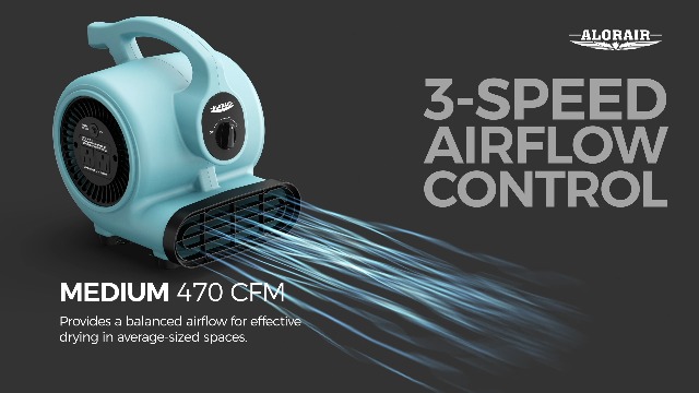 Amazon.com: ALORAIR 600 CFM Air Mover Blower Fan for Industrial