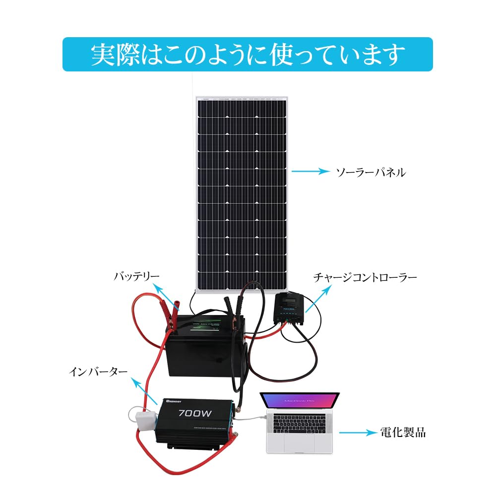 Amazon.co.jp: Renogy Rover 60A MPPTチャージコントローラー 12V/24V