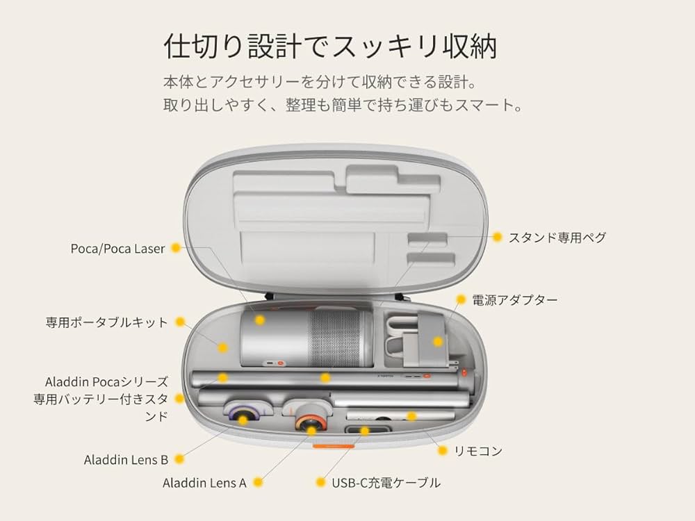 Amazon.co.jp: Aladdin Poca Laser 専用ポータブルキット