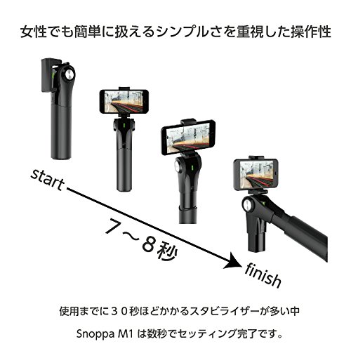 Amazon | SNOPPA(スノッパ) 〔展示品〕 M1 SP-M1 | SNOPPA | 自撮り棒