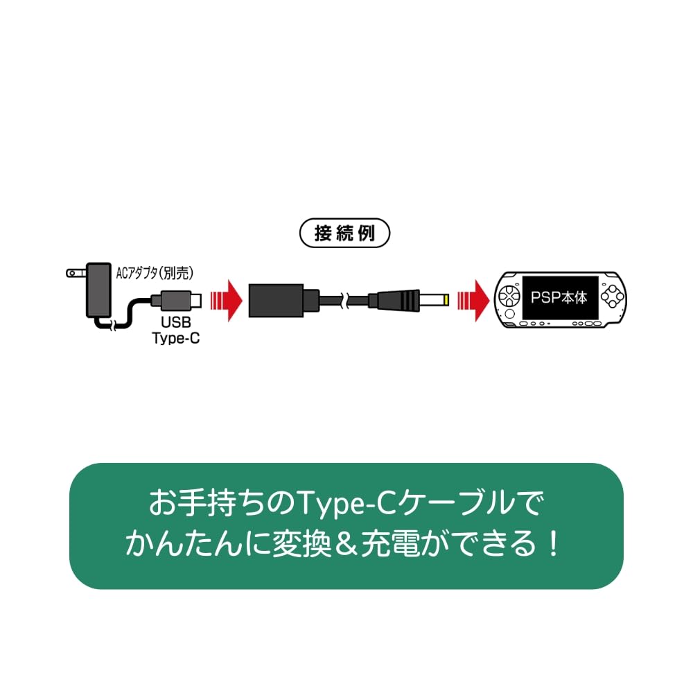 Amazon.com: アクラス PSP用 USB Type-C かんたん変換ケーブル : Video
