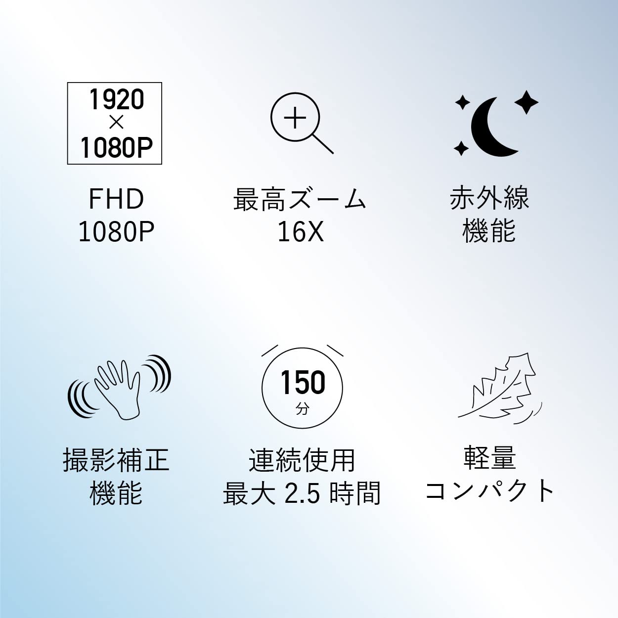 Amazon | 【公式】 SaiEL ビデオカメラ FHD 16倍デジタルズーム 夜間