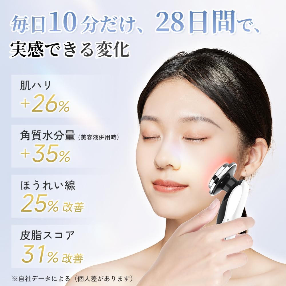 Amazon.co.jp: SONCCI 美顔器 EMS RF美顔器 目元 温熱 振動 イオン導入