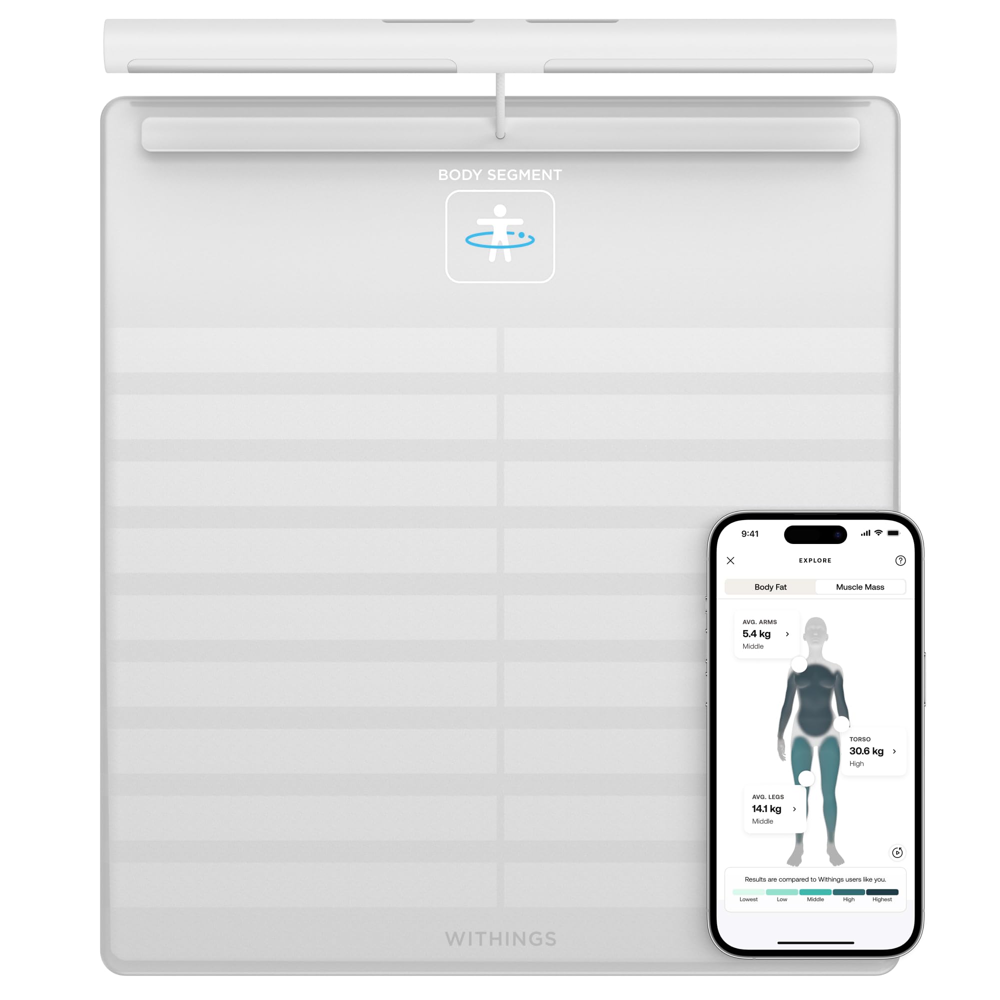 Amazon.co.jp: Withings Body Segment フランス生まれのスマート体重計