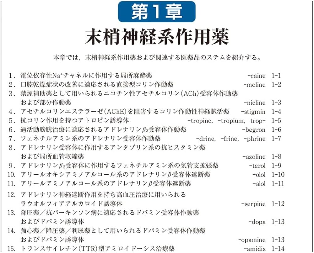 医薬品一般的名称ステム辞典 | 宮田 直樹, 宮田 直樹, 内田 恵理子