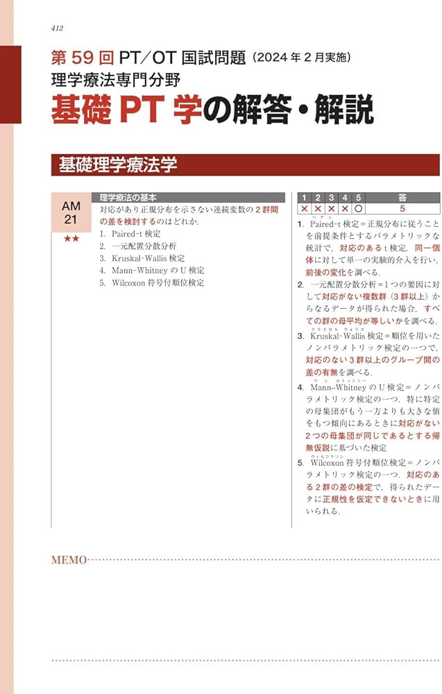 Amazon.co.jp: 理学療法士・作業療法士国家試験必修ポイント 基礎PT学