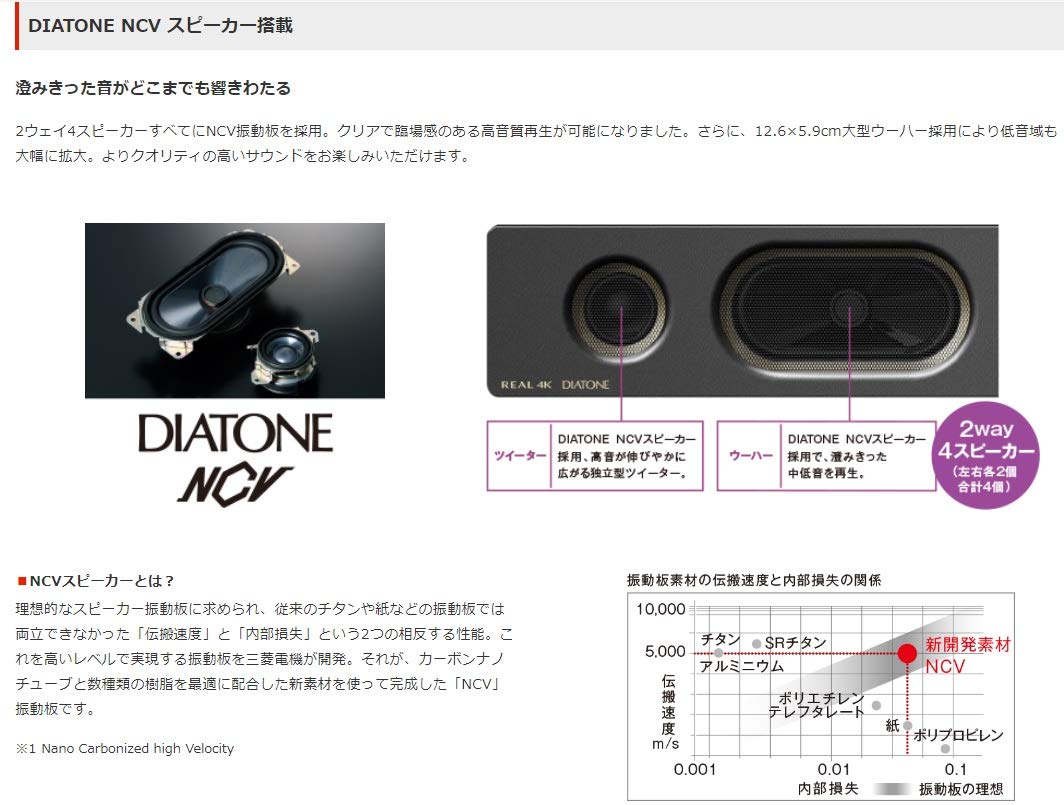 Amazon.co.jp: LCD-A40XS1000(ブラック) 4Kチューナー内蔵液晶テレビ