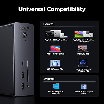 Amazon.co.jp: UGREEN Revodok Max 213 13-in-1 Thunderbolt 4