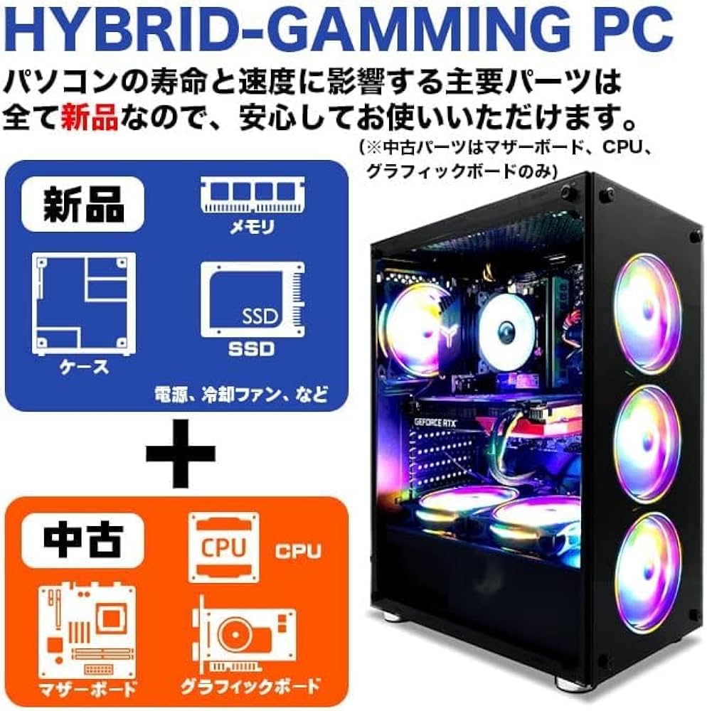 こう】ゲーミングPCフルセット Core i7 4770＆GTX960 こう様専用