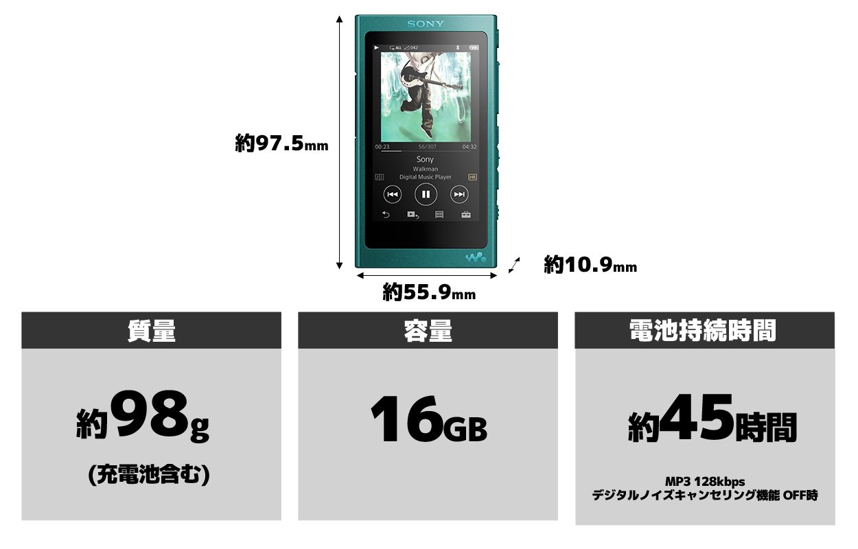 Amazon.co.jp: ソニー ウォークマン Aシリーズ 16GB NW-A35