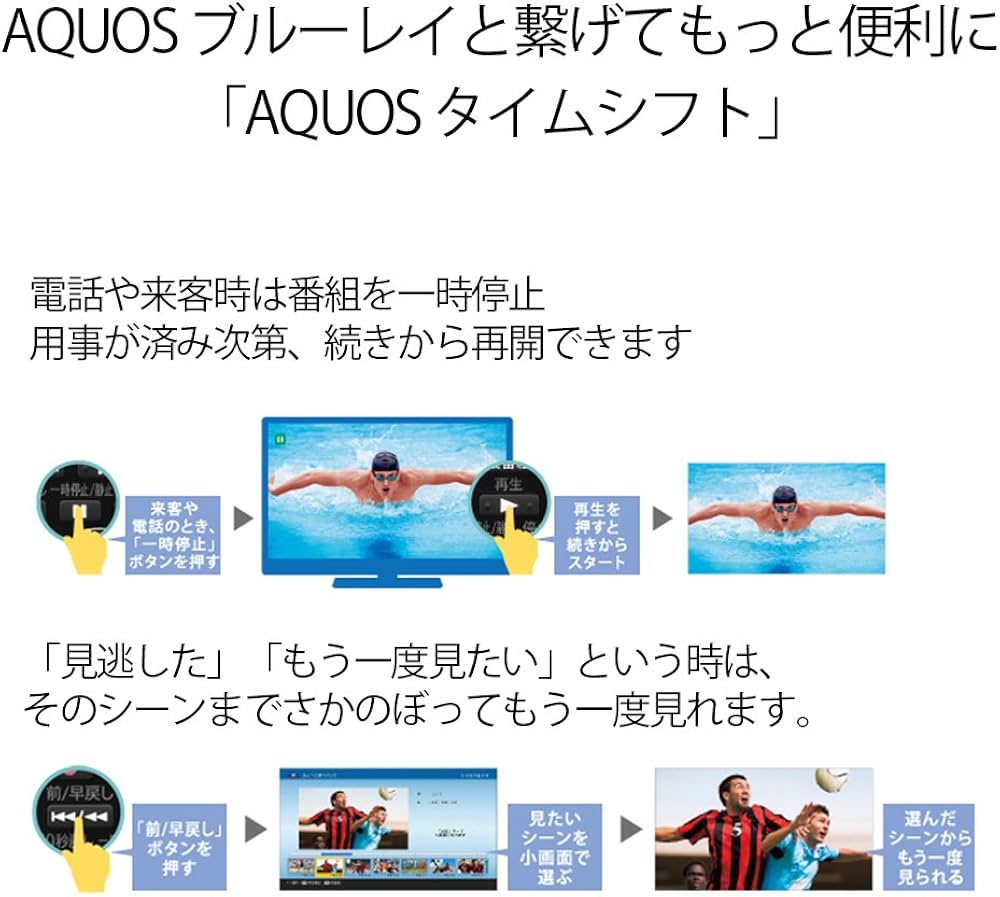 Sharp Aquos LC-24P5-B 24V LCD TV, High Definition, External HDD
