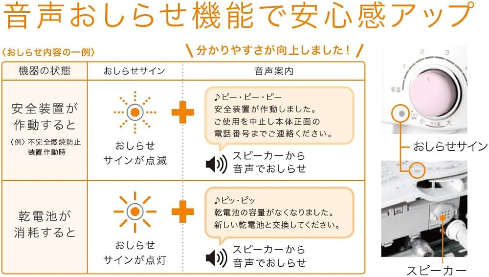 Amazon | ノーリツ 台所専用 小型湯沸器 5号給湯タイプ プロパンガス用