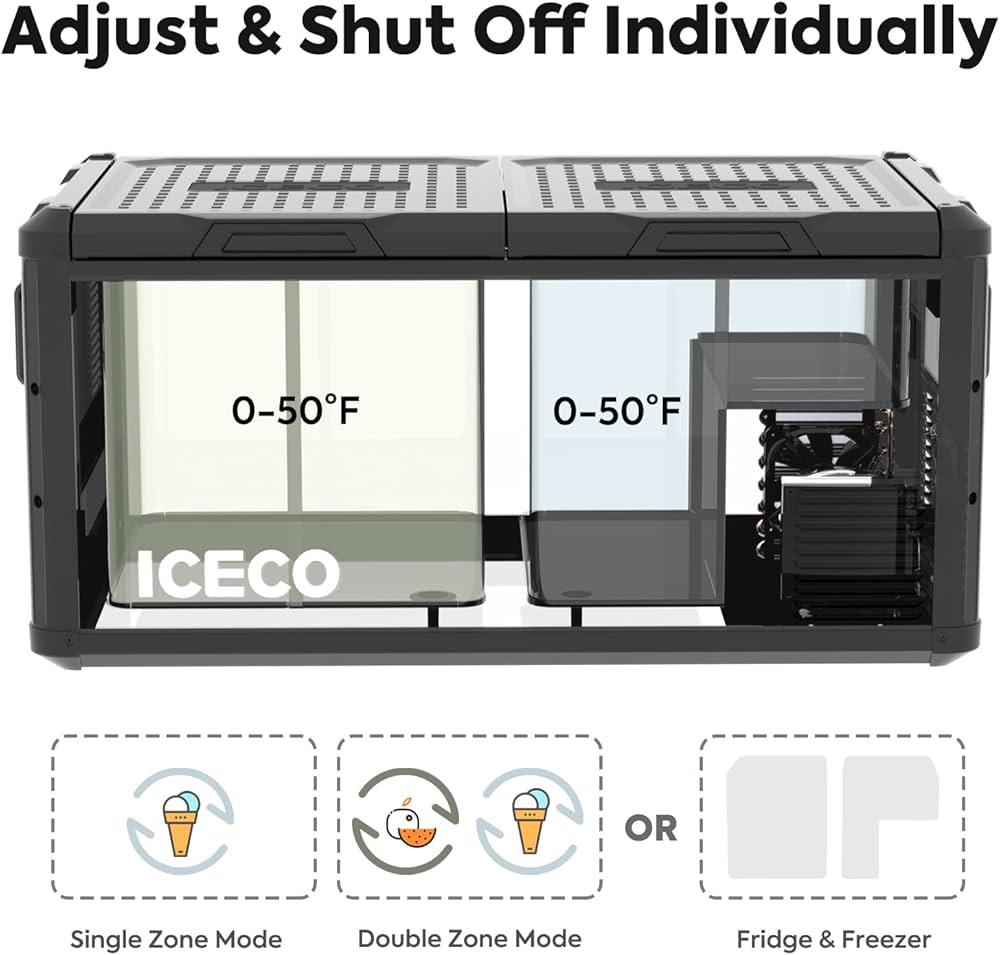 Amazon.com: ICECO VL90 Pro 95 Quarts Dual Zone Portable