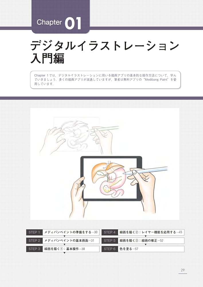 伝わる! 真似できる! 手術記録の描き方・活かし方 デジタルイラストで