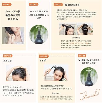 Amazon | Tricore（トリコレ）温感生トリートメント[液体からクリーム