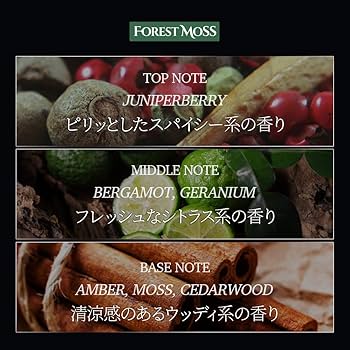 Amazon | [公式] ALPHAMOOD アルファムード 男性用 香水 アルファ