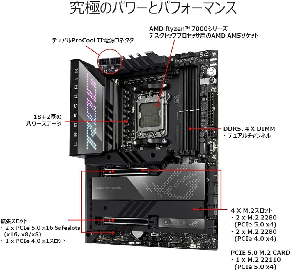 Amazon | ASUS AMD Ryzen 7000 シリーズ X670E AM5 対応 マザーボード