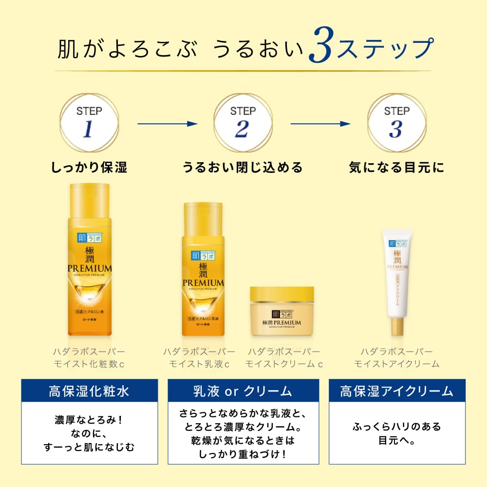 Amazon | 肌ラボ 極潤プレミアム ヒアルロン液 美容液 170mL | 肌ラボ