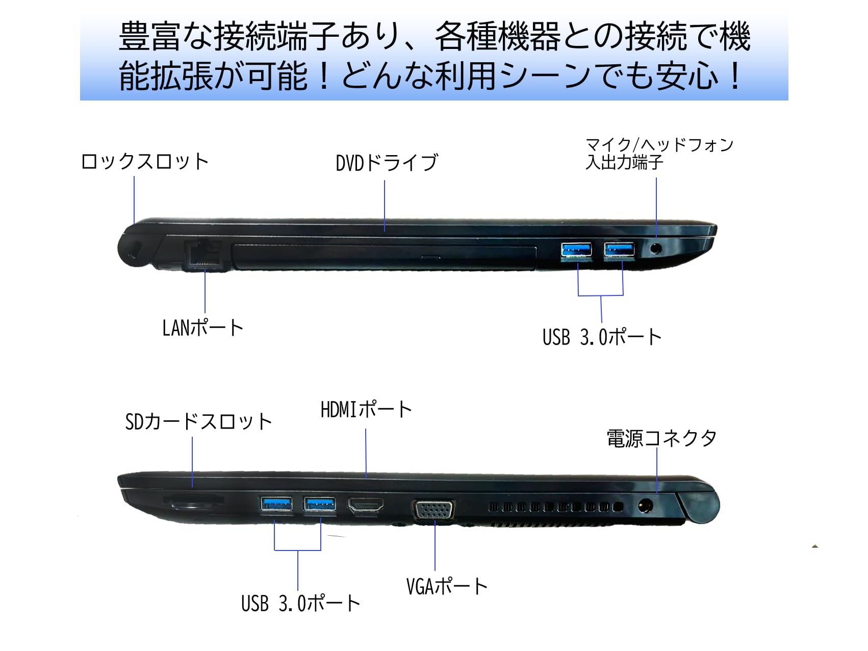Amazon.co.jp: 【整備済み品】東 芝 Dynabook B65 /i5-8世代/1366x768p