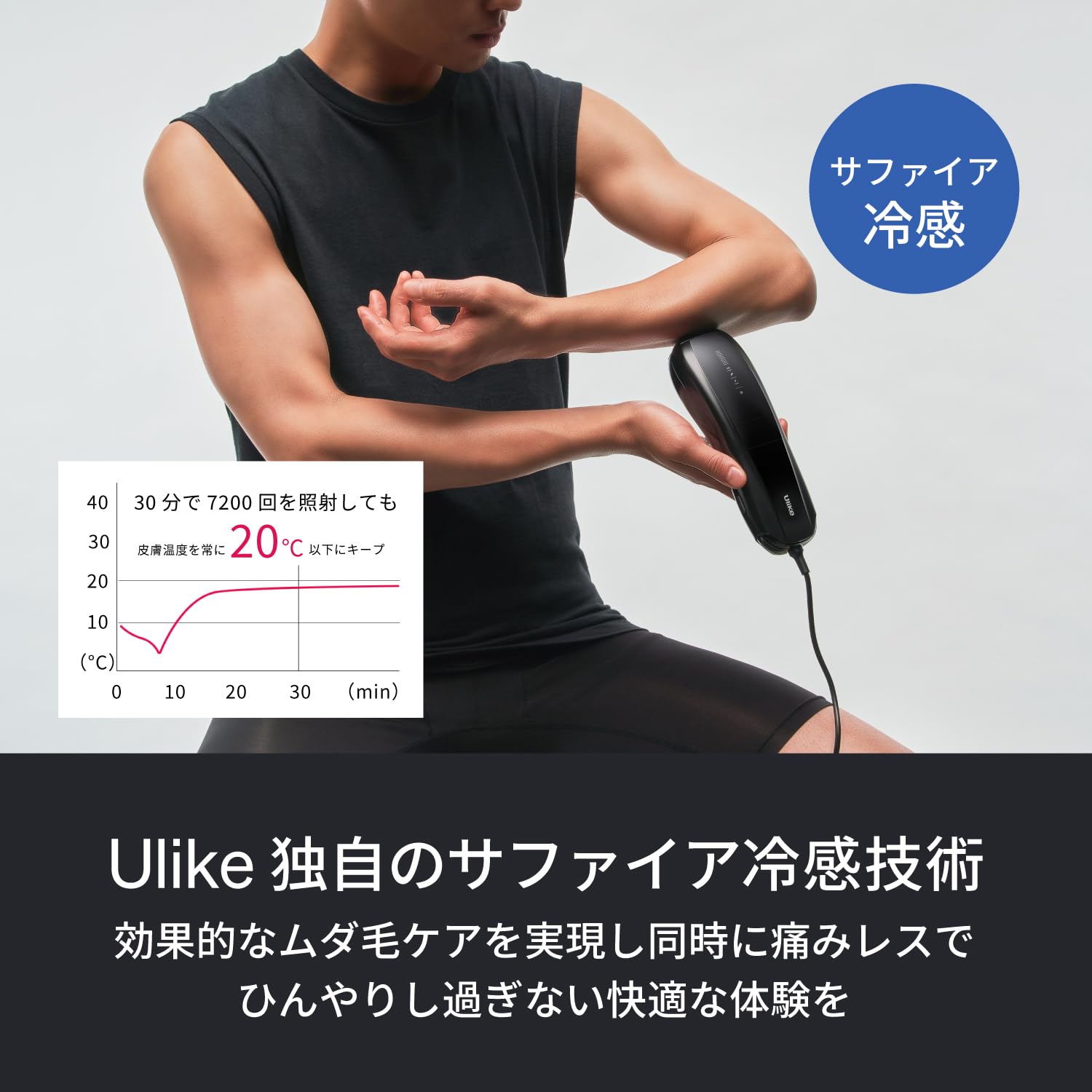 Amazon | 【2024年新モデル】Ulike Men 脱毛器 メンズ 髭 VIO対応 痛み