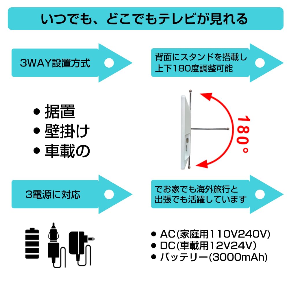 Amazon | 14インチポータブルスマートテレビ(Android TV) チューナー