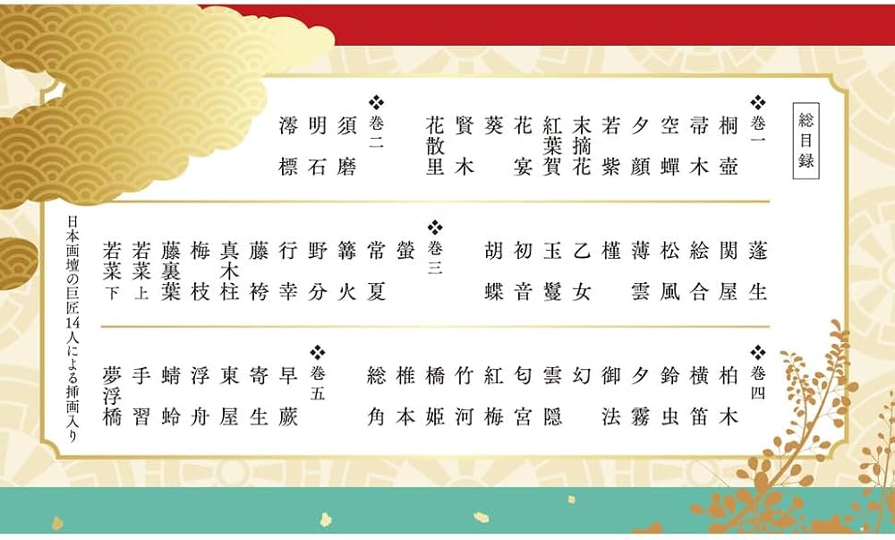 潤一郎訳 源氏物語 全5巻セット (中公文庫) | 谷崎 潤一郎 |本 | 通販