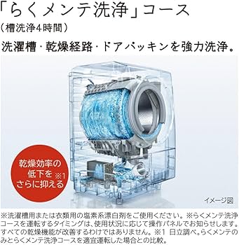 Amazon | 日立 ドラム式洗濯乾燥機 洗濯13kg 乾燥7Kg BD-STX130KL W