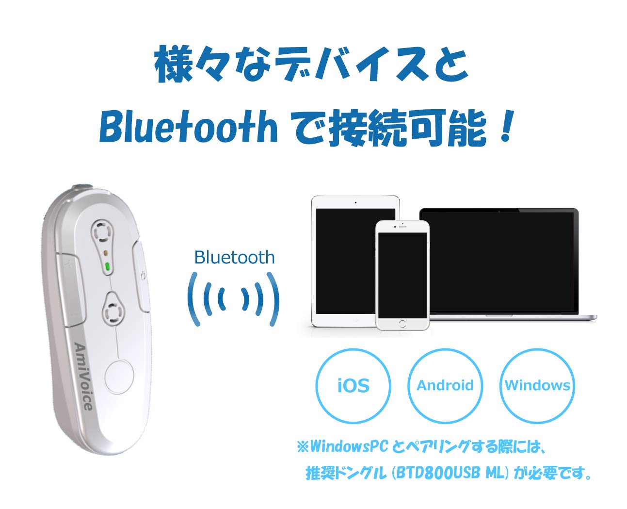 Amazon | AmiVoice Front WT01(ホワイト) 【リモートワーク テレワーク