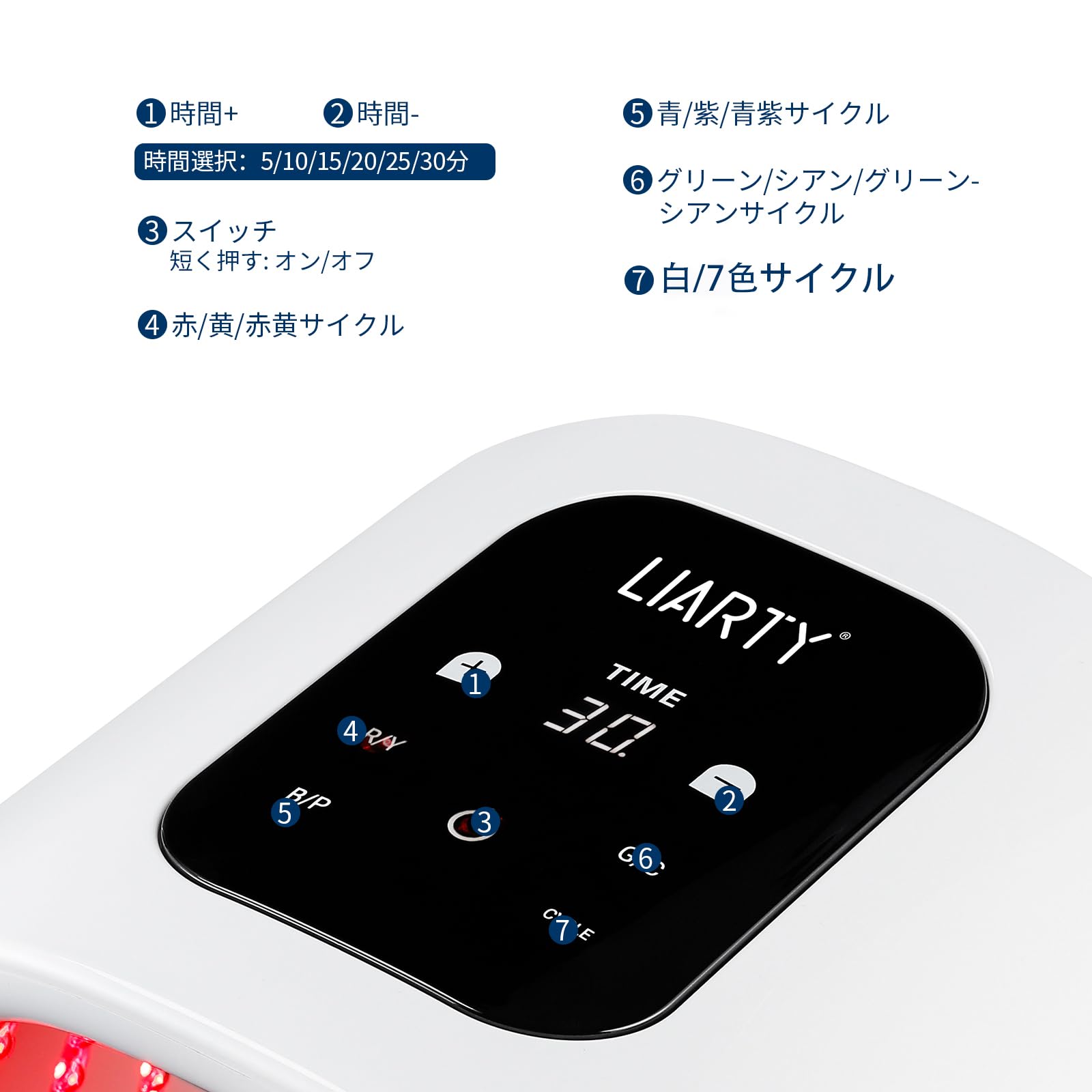 Amazon.co.jp: LIARTY 7色led美容マスク 美顔器 家庭用LED美容器 美容