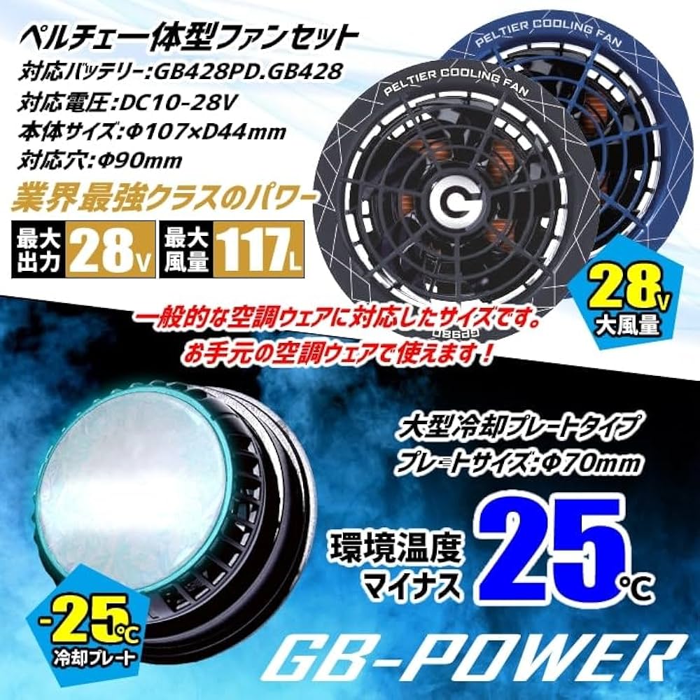 Amazon.co.jp: 長信ジャパン 空調服用 ペルチェ ファン 一体型（28V