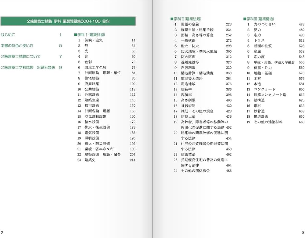 令和7年度版 2級建築士試験 学科 厳選問題集500＋100 | 総合