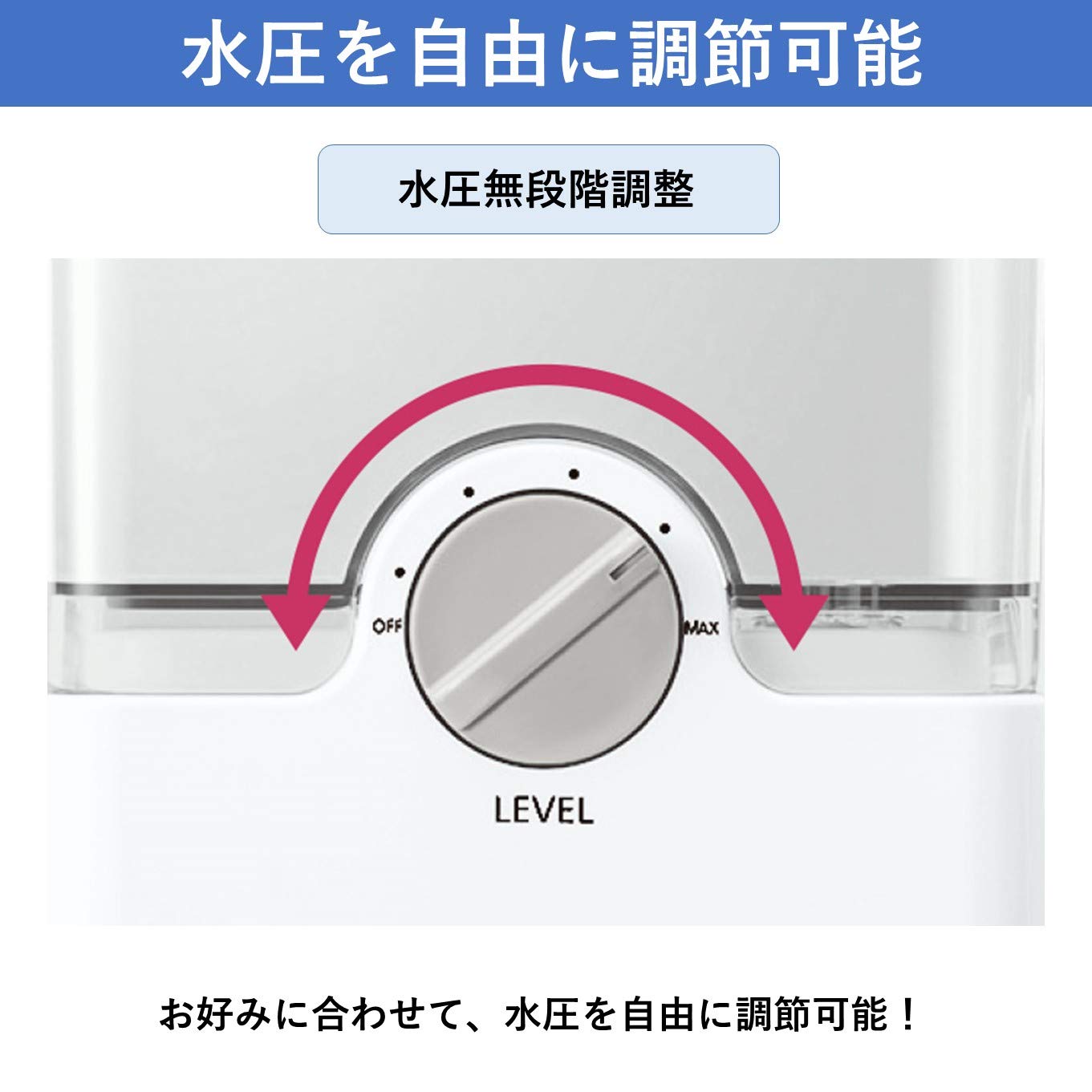 Amazon | パナソニック 口腔洗浄器 ジェットウォッシャー ドルツ 白 EW