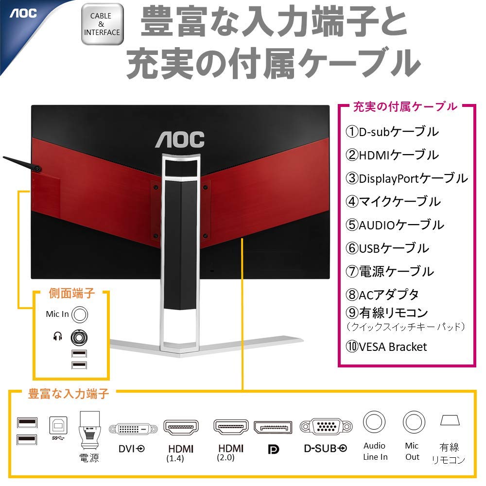 Amazon.co.jp: AOC ゲーミングモニター ディスプレイ AG251FZ2/11