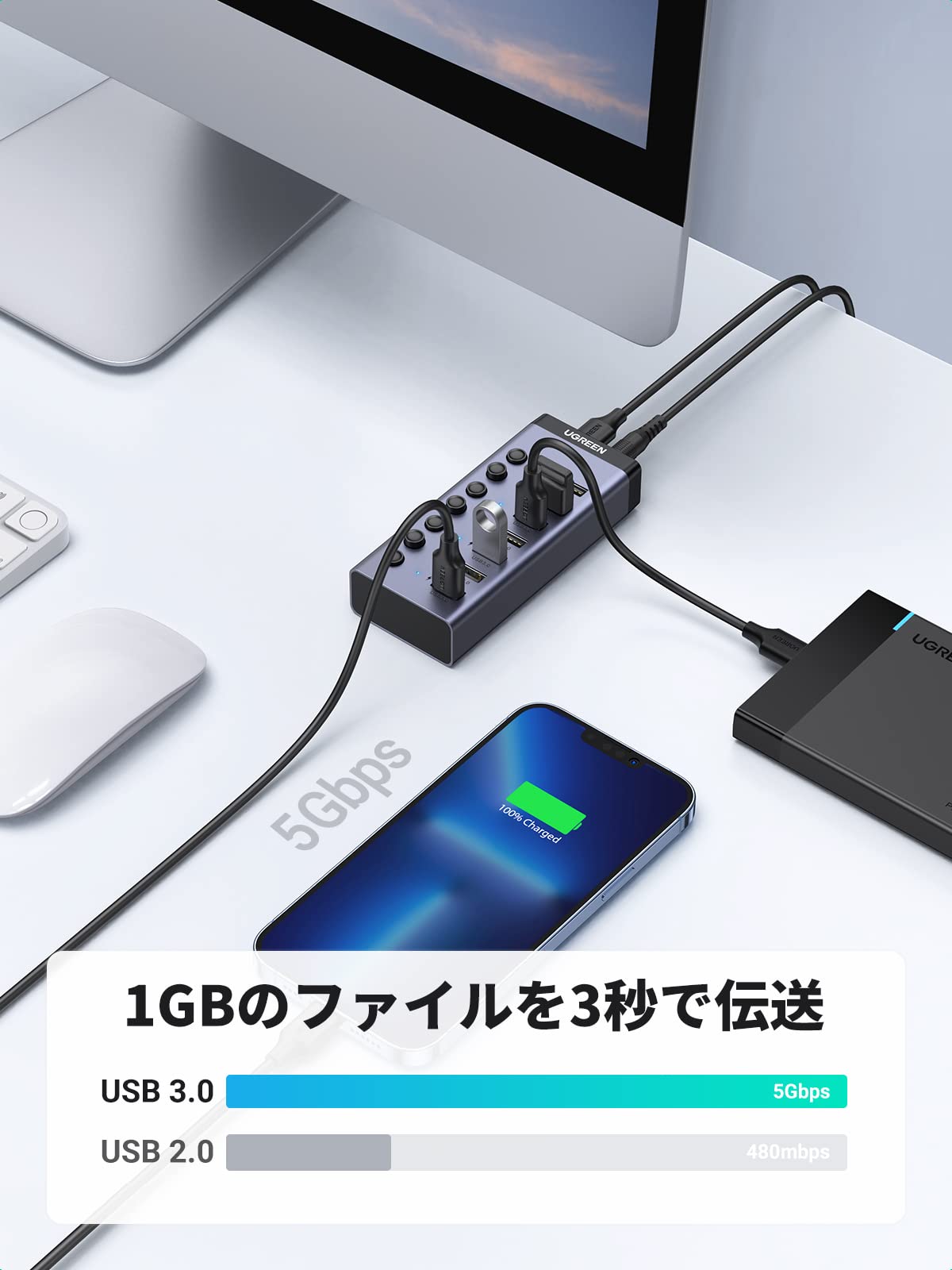 Amazon.co.jp: UGREEN USB ハブ 7ポート3.0 hub 5Gbps高速伝送 セルフ