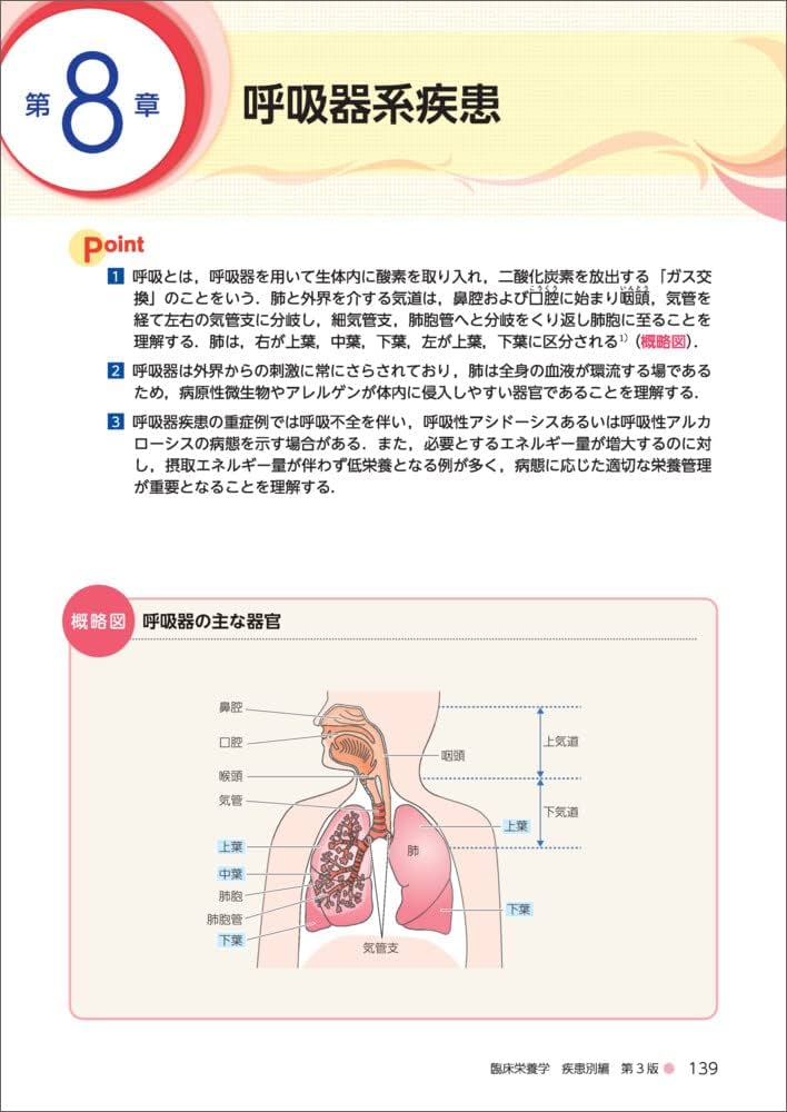 臨床栄養学 疾患別編 第3版 (栄養科学イラストレイテッド) | 本田