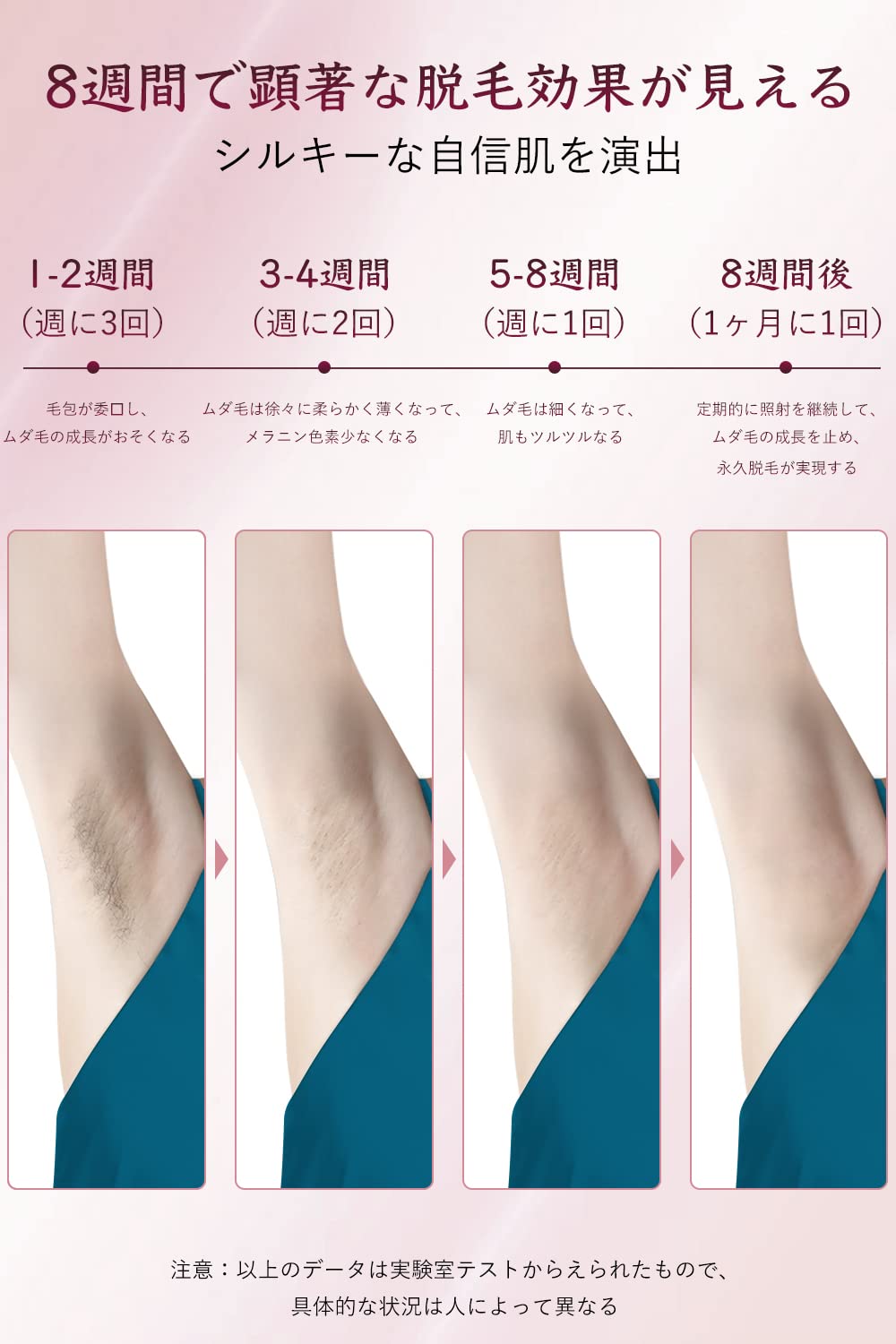 Amazon | Piroir 脱毛器 冷感脱毛器 99万回照射 だつもうき 光美容器