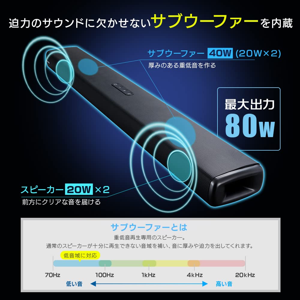 Amazon.co.jp: アイリスオーヤマ サウンドスピーカー 2.1ch サブ