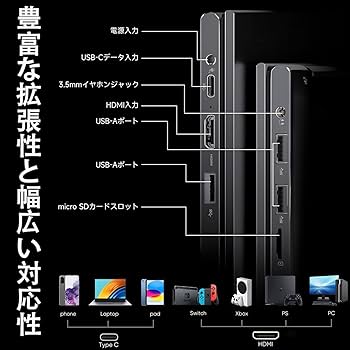 Amazon.co.jp: F.shion モバイルモニター キーボード付き 14.1インチ