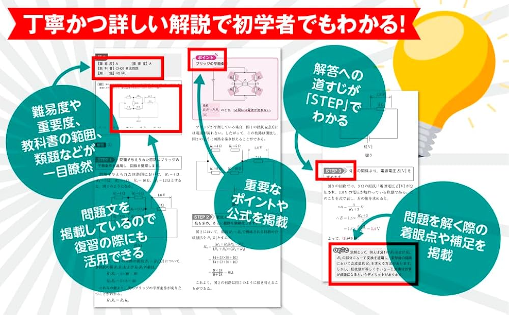 Amazon.co.jp: みんなが欲しかった! 電験三種の10年過去問題集 2025