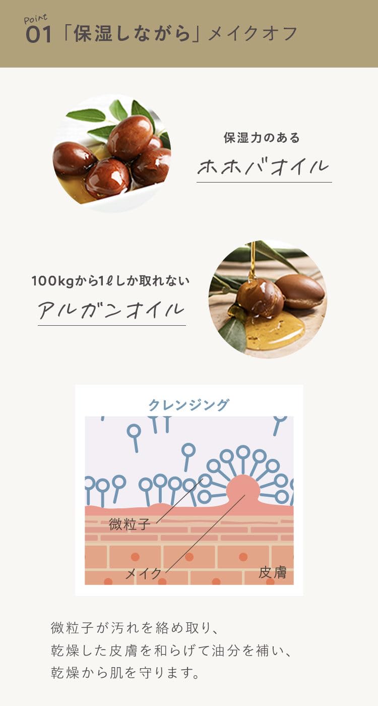 Amazon | N organic クレンジングミルク (約2ヶ月分) モイスチュア
