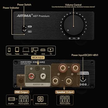 Amazon.com: AIYIMA A07 Premium TPA3255 Power Amplifier 300Wx2 HiFi