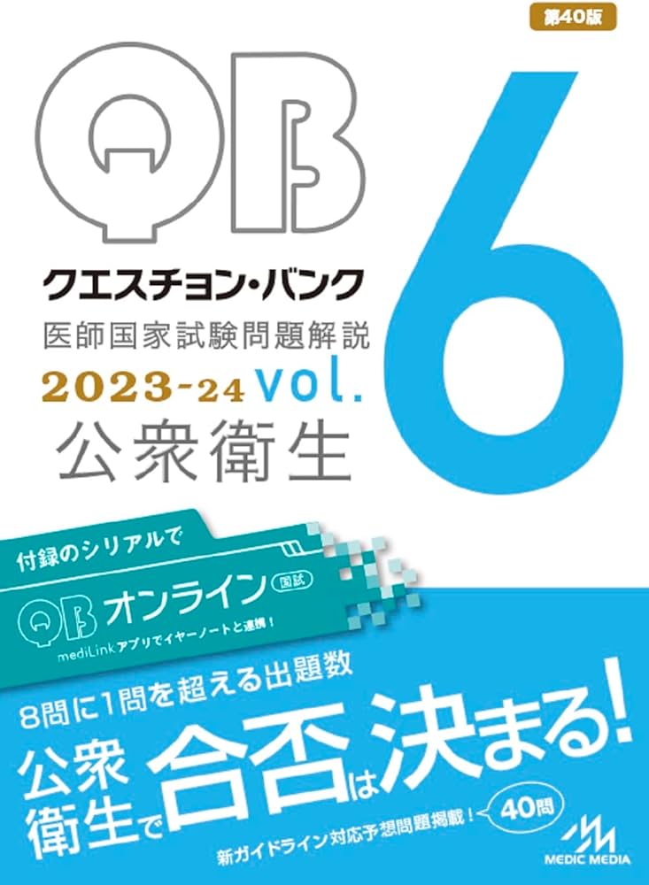 クエスチョン・バンク 医師国家試験問題解説 2023－24 vol