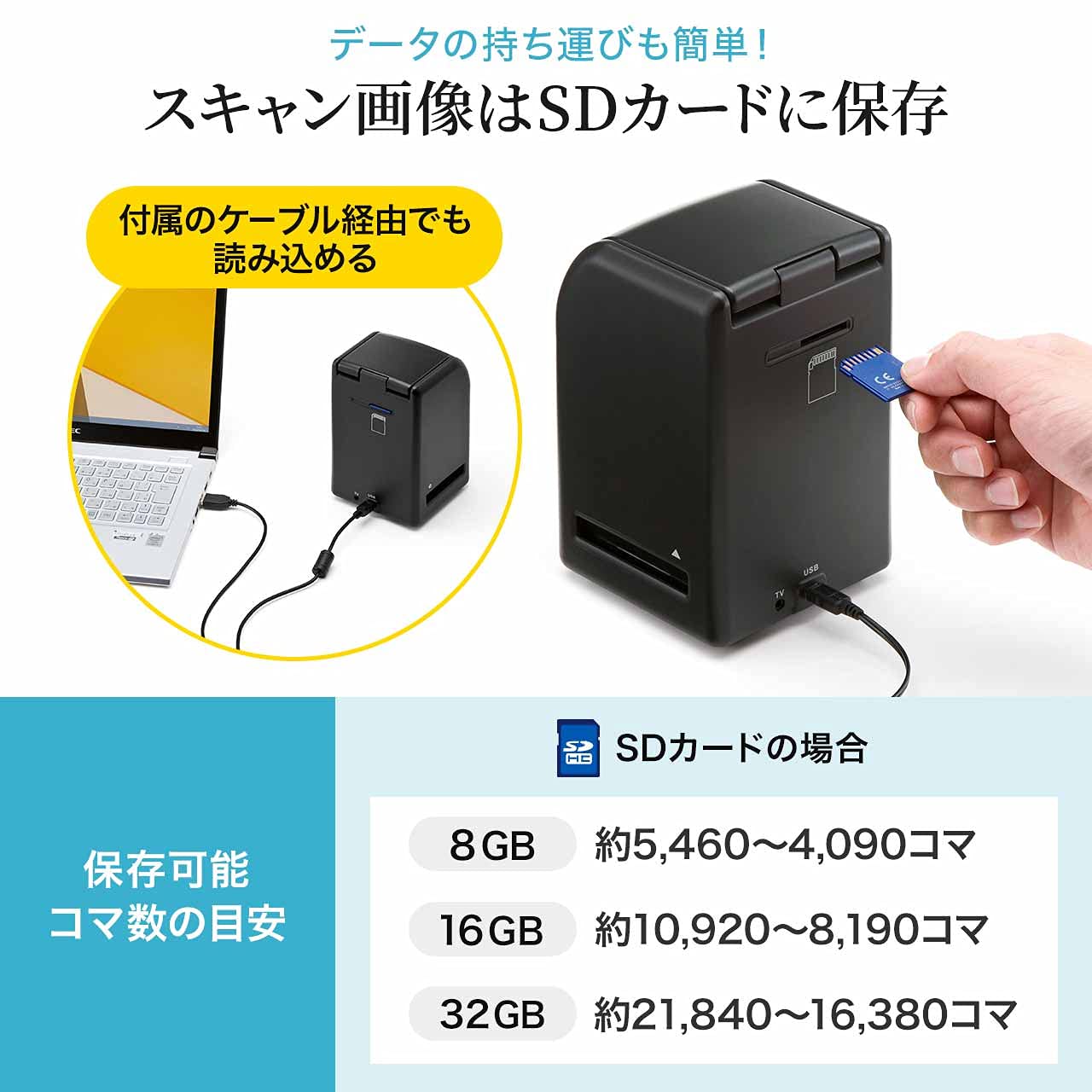 Amazon.co.jp: サンワダイレクト フィルムスキャナー ネガ デジタル化