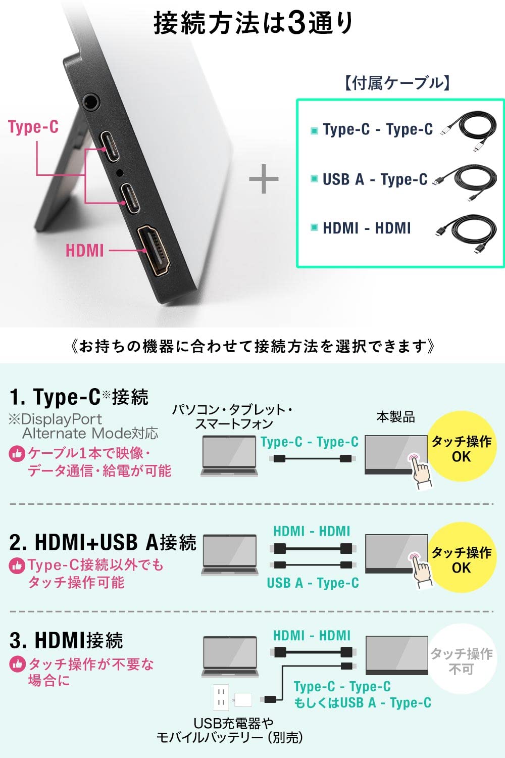 Amazon.co.jp: サンワダイレクト モバイルモニター 15.6インチ