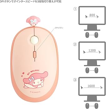 Amazon.co.jp: グルマンディーズ サンリオキャラクターズ Bluetooth
