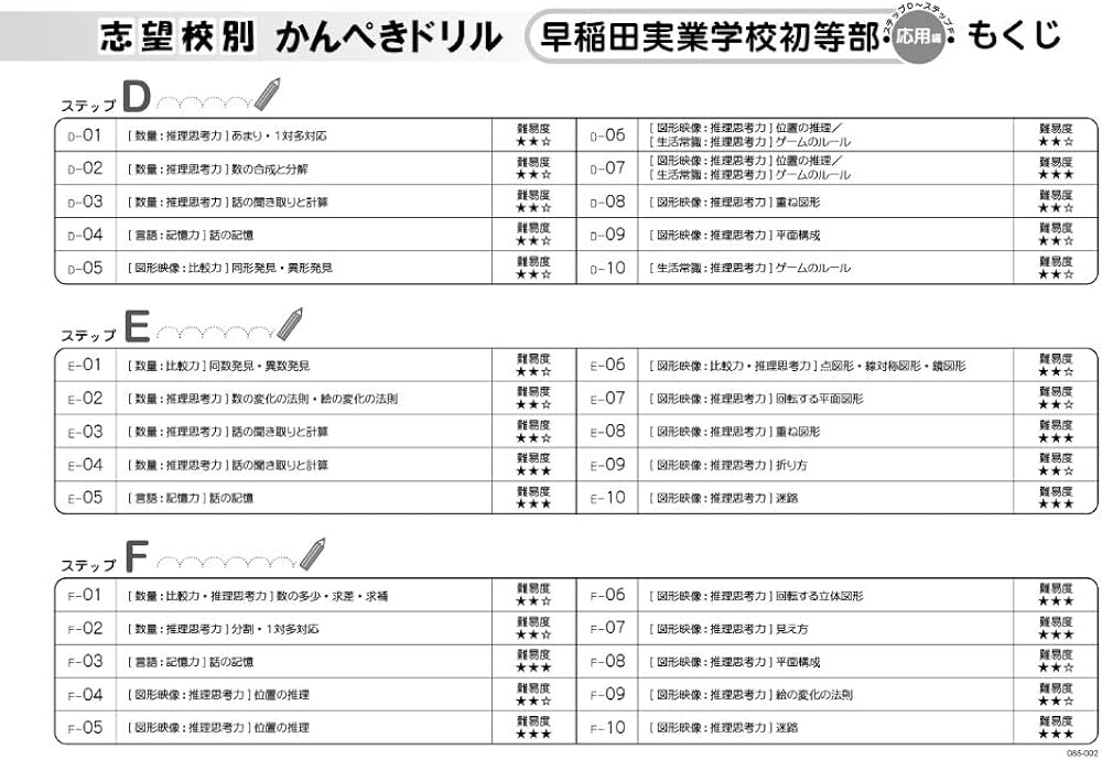 志望校別かんぺきドリル 早稲田実業学校初等部(応用) [改訂版] (理英会